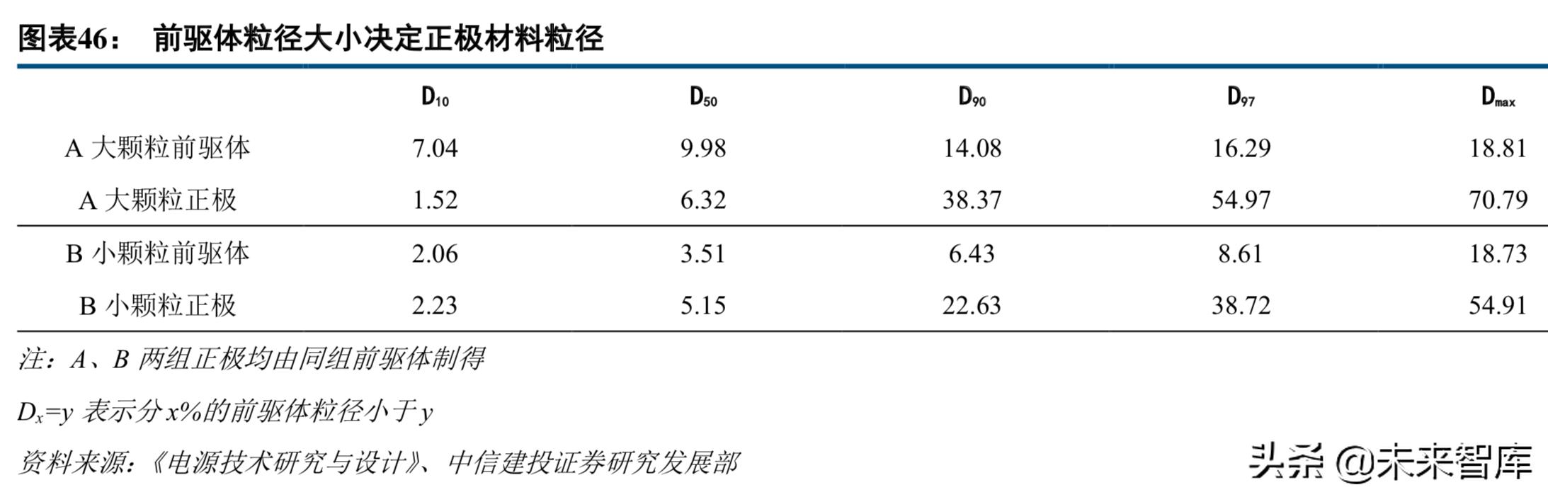 福建一体化压滤机