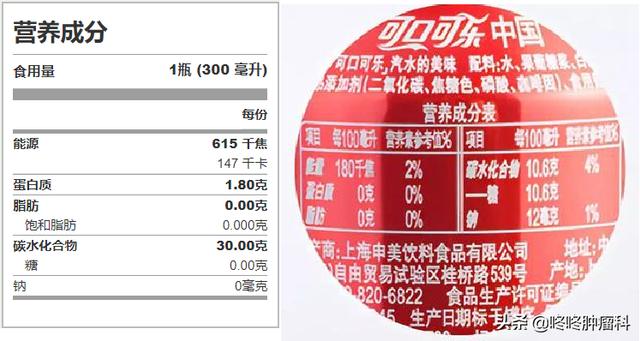 果汁含糖多喝無益!研究發現每天多喝100mL純果汁,癌癥風險提升12%