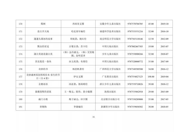 347种幼儿图画书书单来了！教育部推荐