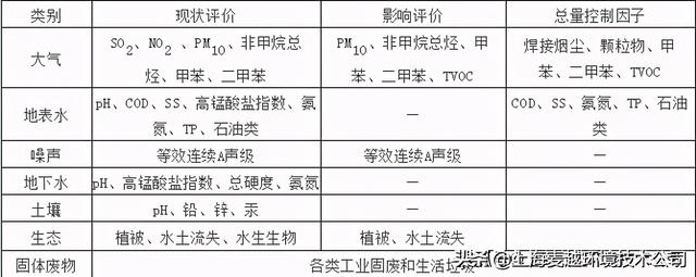 真空过滤机htg