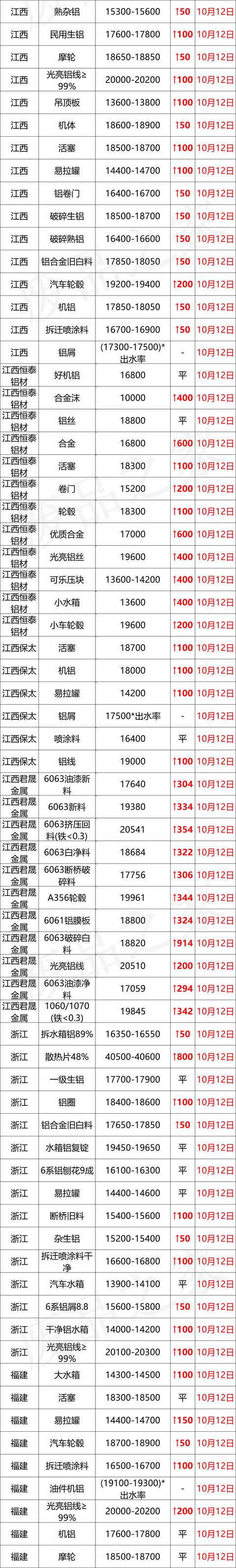 芜湖破碎机租赁公司