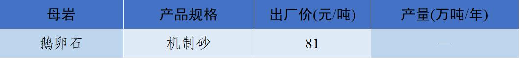 衡阳洗砂机多少钱