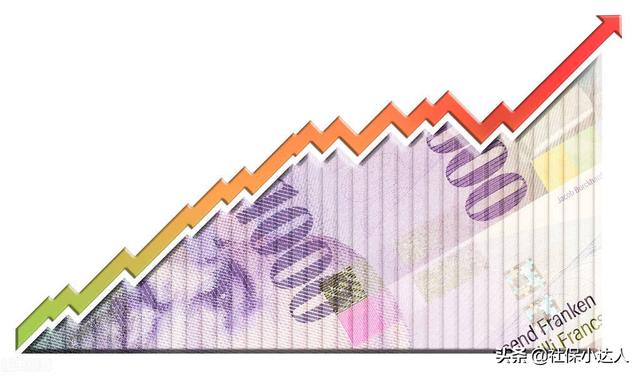 明年起，社保迎来新的调整，看看自己是否受益