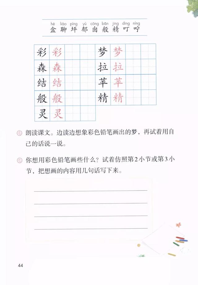 叮咛的近义词是什么