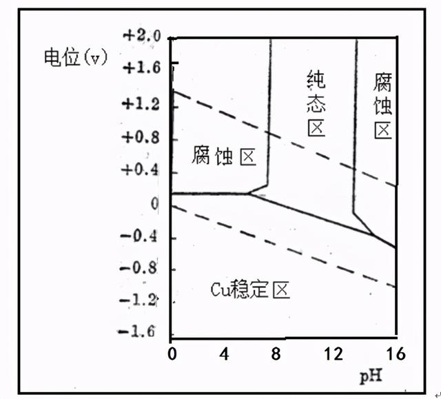 铜陵铜都陶瓷过滤机的简单介绍