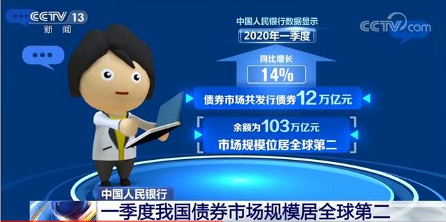 债券信用评级的重要性「债券信用评级原则有哪些」