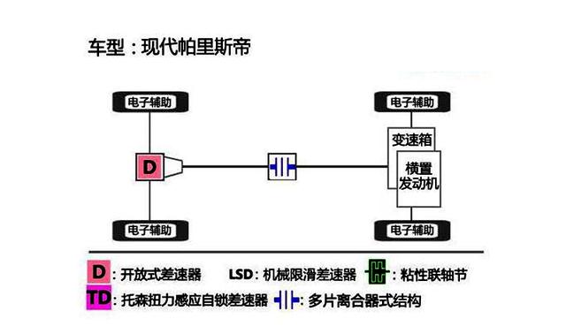 suv什么品牌好