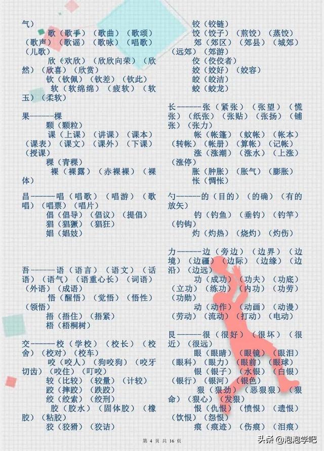 小学语文加偏旁，组新字总结