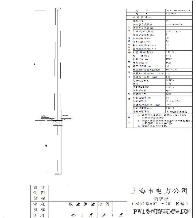10kv高压架空绝缘导线型号及价格,10kv架空绝缘导线型号规格