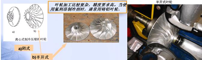 化工圆盘过滤机结构