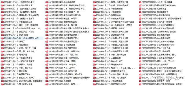 这几年，我写了532篇文章