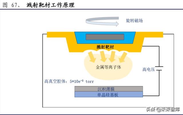 衢州厂家烛式微孔过滤机生产厂家