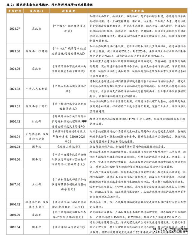 河北压滤机哪里卖