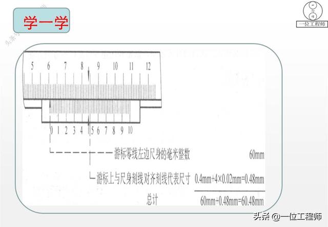 游标卡尺读数方法(0.02游标卡尺读数方法)