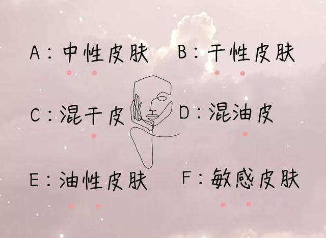 芳珂身体乳哪个好用