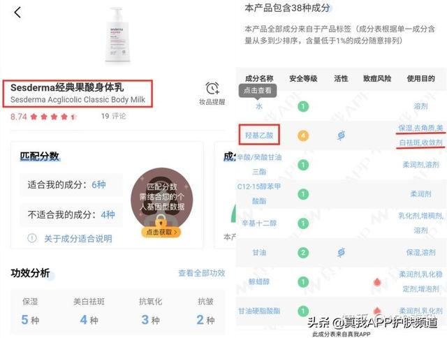 Q10身体乳有假的吗