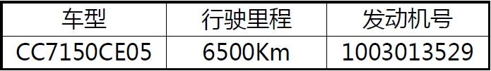 长城c30汽车仪表盘故障灯图解，腾翼C30西门子电控系统高速行驶时亮故障灯