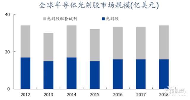 硫酸铜过滤机厂家有哪些