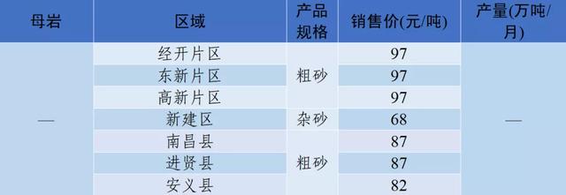 醴陵制砂机生产