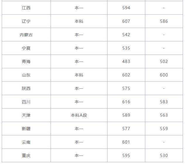 杭州电子科技大学是几本