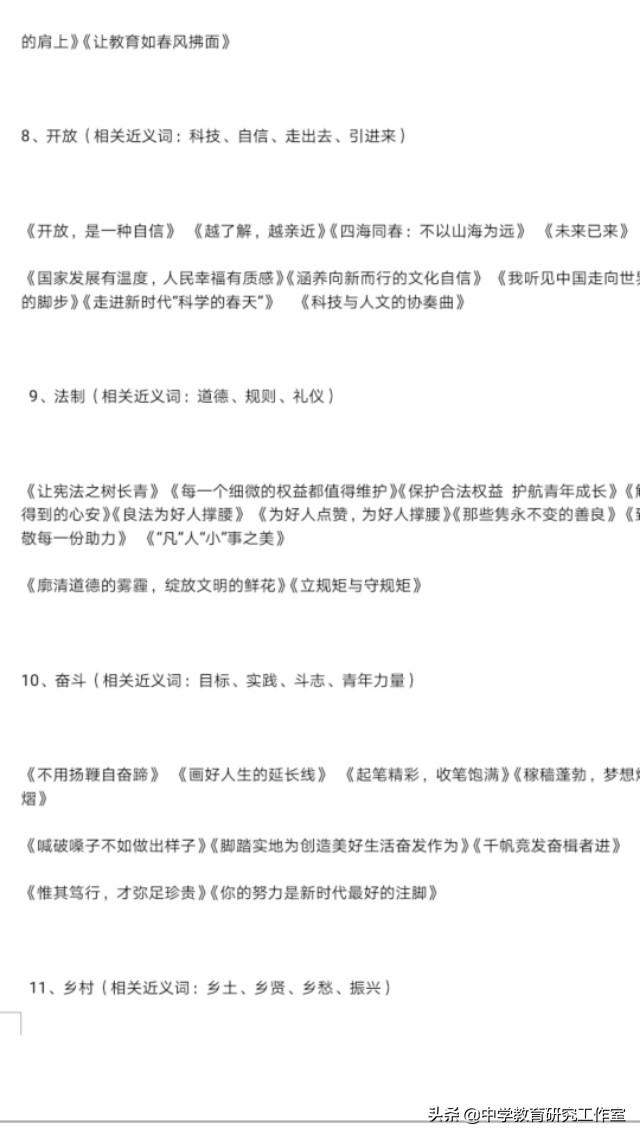 高考语文满分作文模板借鉴+热点话题题目集锦！学霸们收藏吧！