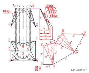 对于不可展曲面工程实践中