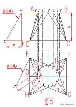 对于不可展曲面工程实践中