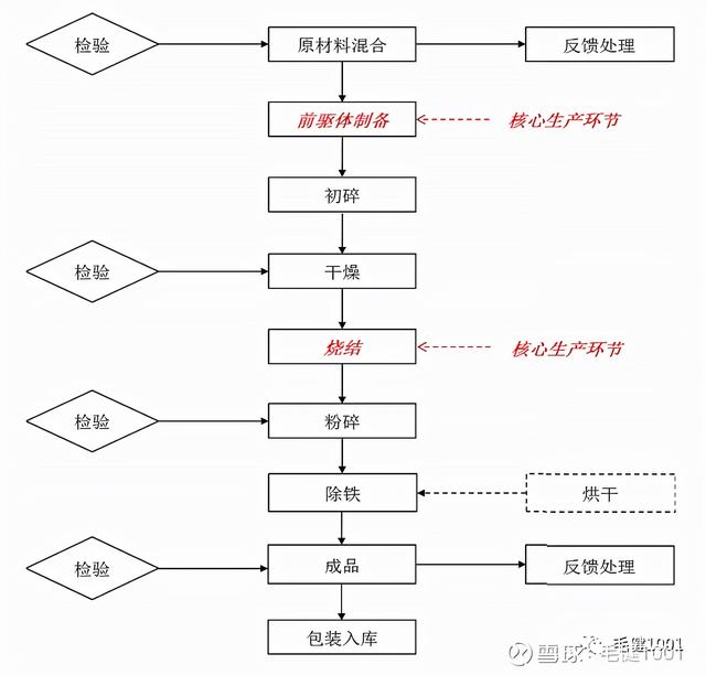曲靖冲击式破碎机租赁找哪家