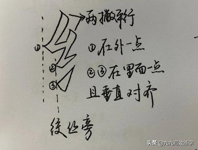 鹤的部首 鹤的部首