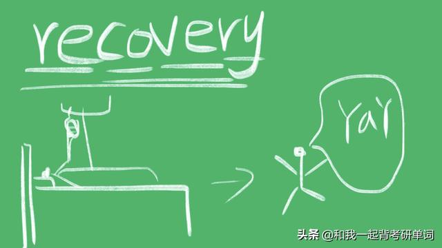 微信rec是什么意思（微信名字re什么意思）