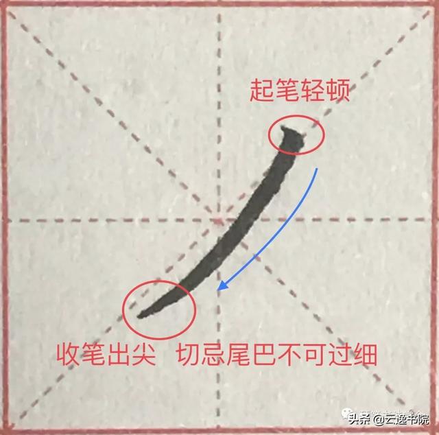 书法笔画