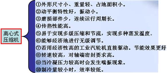 化工圆盘过滤机结构_油的压力过滤