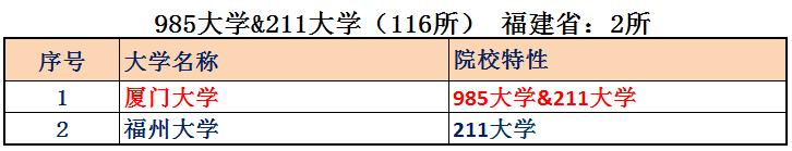 中国有多少院士（中国有多少院士2021共计多少名）