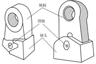 锤头是那种破碎机使用的_最耐磨锤式破碎机锤头