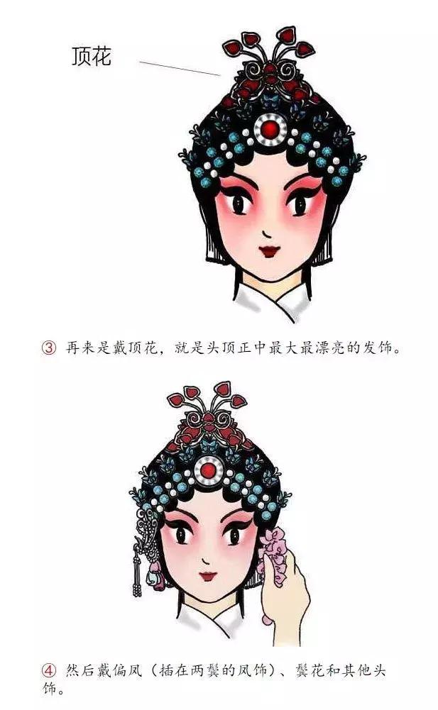 戏曲旦角化妆有区别
