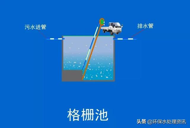 转鼓真空过滤机结构和工作原理
