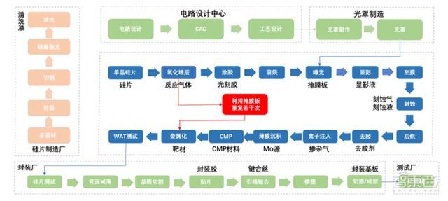 硫酸铜过滤机厂家有哪些