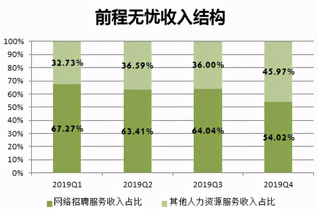 南京信息工程大学2004年发展停滞