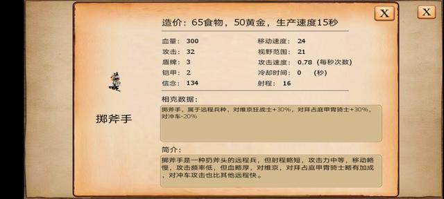帝国时代手游：指尖帝国。兵种克制全解
