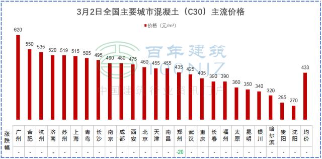 黔西南石头制砂机