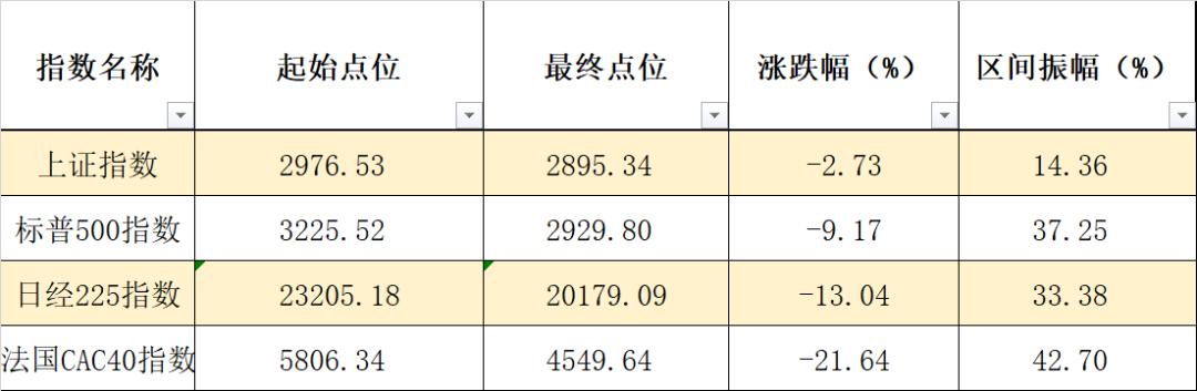 我们通常选择分红比例高的公司「多分红的股票一定是好股票吗」