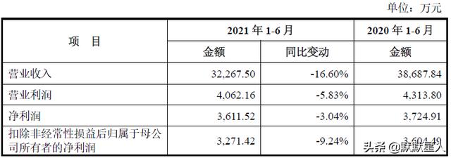 中国十大丝巾品牌