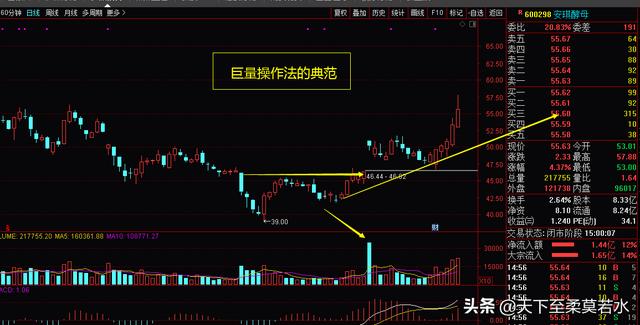 10.30周评：主线越来越清晰，即将迎接王者归来