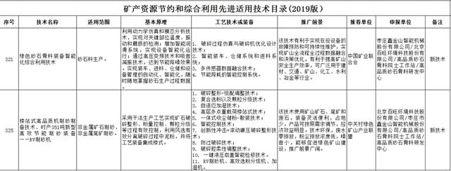 制砂机隔音