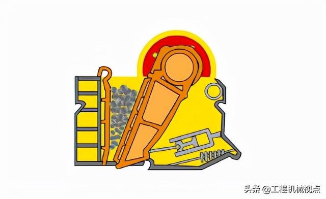 鄂式破碎机有哪些危险因素