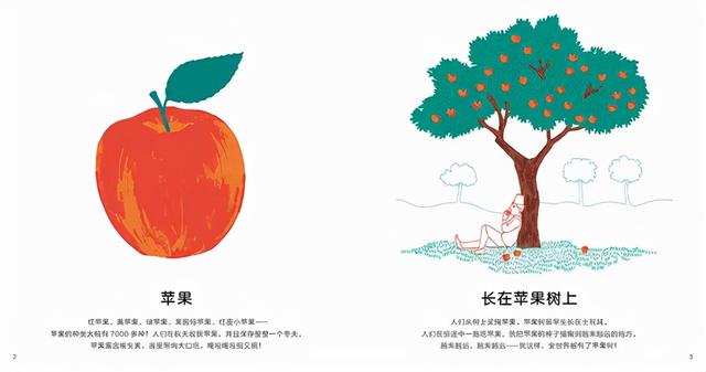 兰可琪绘本书单 | 当绘本遇上美食，打开眼睛和味蕾的双重享受