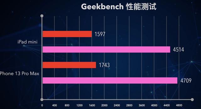 中国山寨机三巨头，一个比一个会“抄”，90后机友基本都用过
