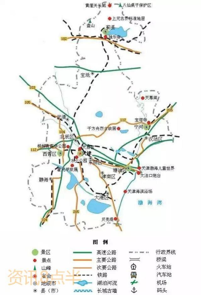 中国交通地图高清版 （全国34省交通旅游地图）