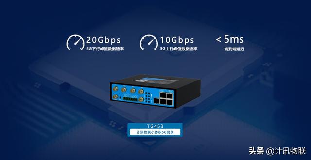 5G工业网关TG453 5G高速率 小体积