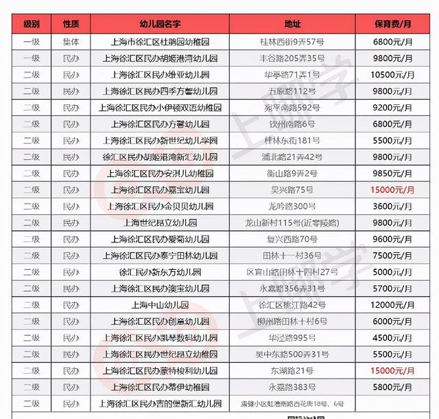 国际幼儿园太贵上不起？你家才是最好的双语学校，普通父母也可以